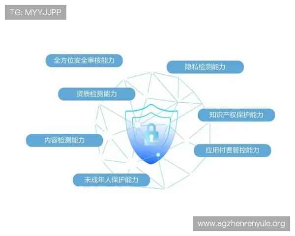 凯发手机官方地址官方入口介绍,保障用户账号安全的最佳选择