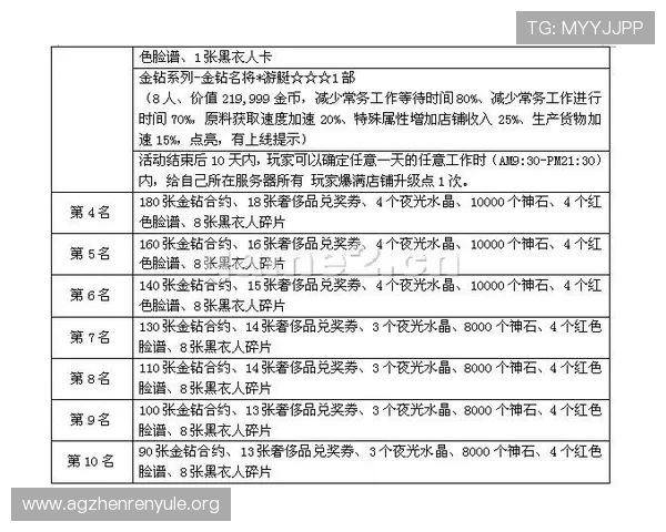 凯发集团网页版登录最新公告及时掌握平台动态与登录信息更新