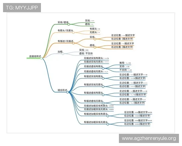 亚娱真人唯一官网用户注册流程与常见问题解答帮助新手快速上手体验 亚娱真人唯一官网用户注册流程与常见问题解答帮助新手快速上手体验