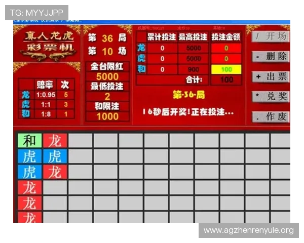 AG龙虎真人网站安全可靠,提供多样化真人娱乐体验,保障玩家资金与信息安全 AG龙虎真人网站安全可靠,提供多样化真人娱乐体验,保障玩家资金与信息安全